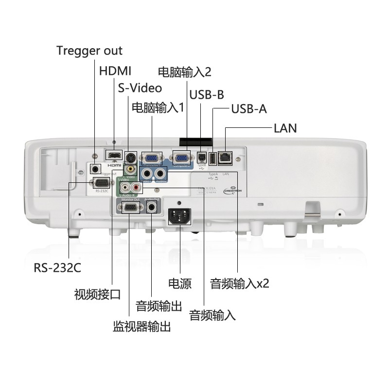 爱普生（EPSON）EB-C1040XN 投影仪 4000流明 3LCD显示技术 手动变焦 1024*768dpi 最高300英寸显示 整机两年保修 灯泡半年保修