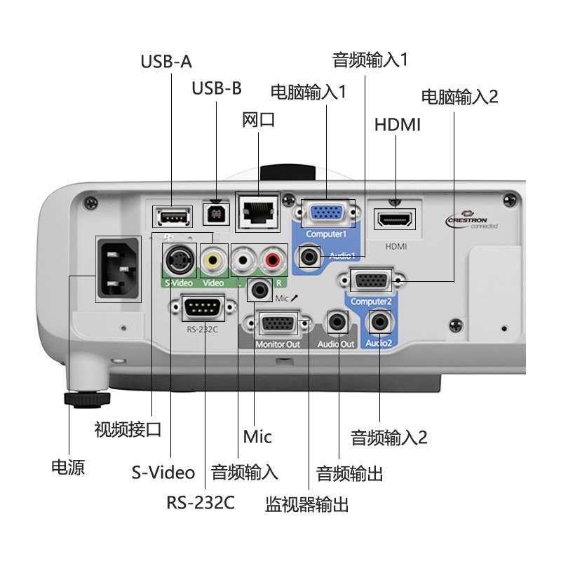 爱普生(EPSON)CB-535W教育短焦投影机 教学会议投影 商务办公家用高清投影仪(3400流明 1280x800宽屏分辨率)